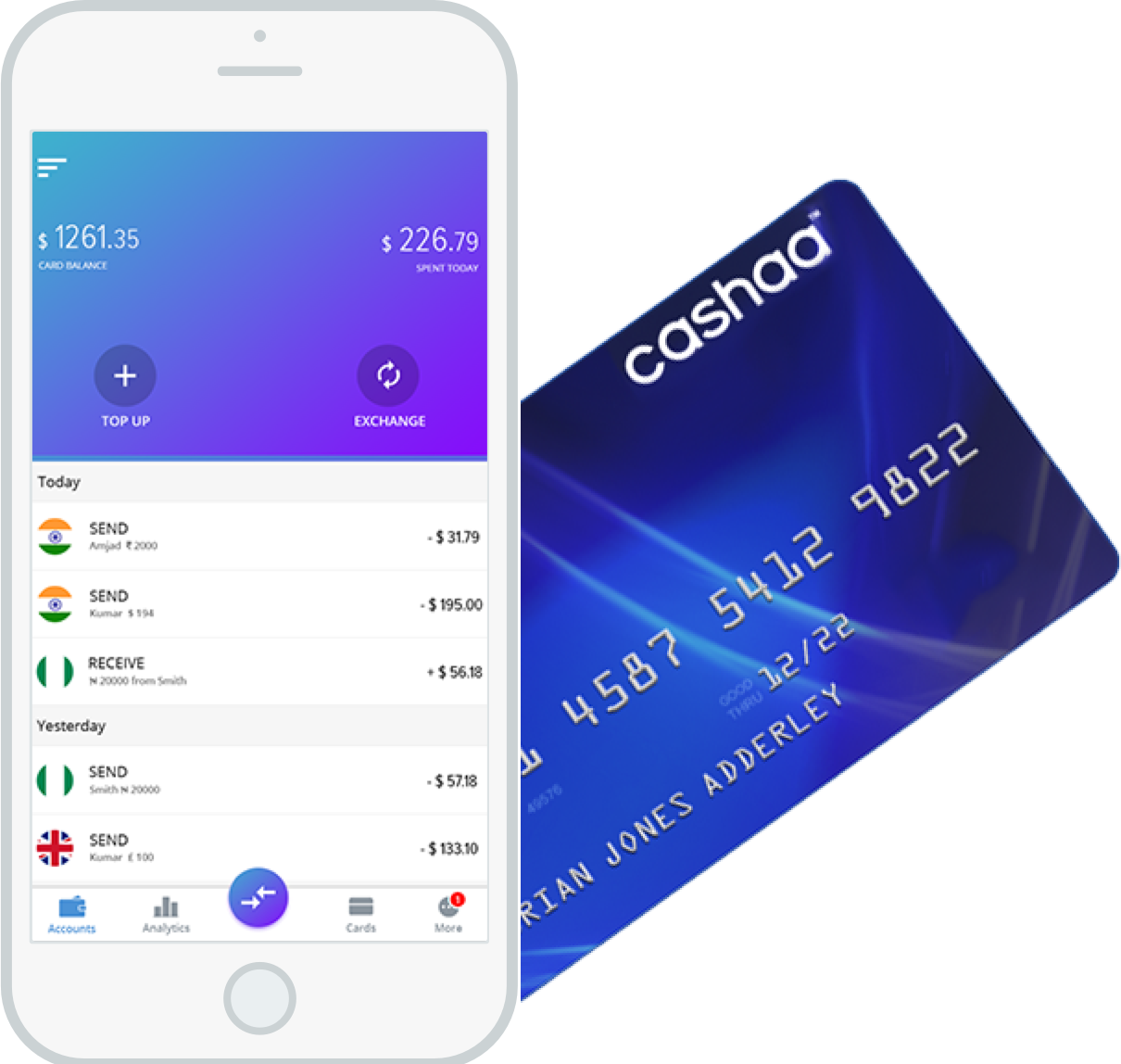 Cuenta Bancaria Con Cashaa Cuenta Bancaria Con Cashaa